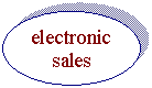 : electronic
sales
