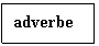 : adverbe